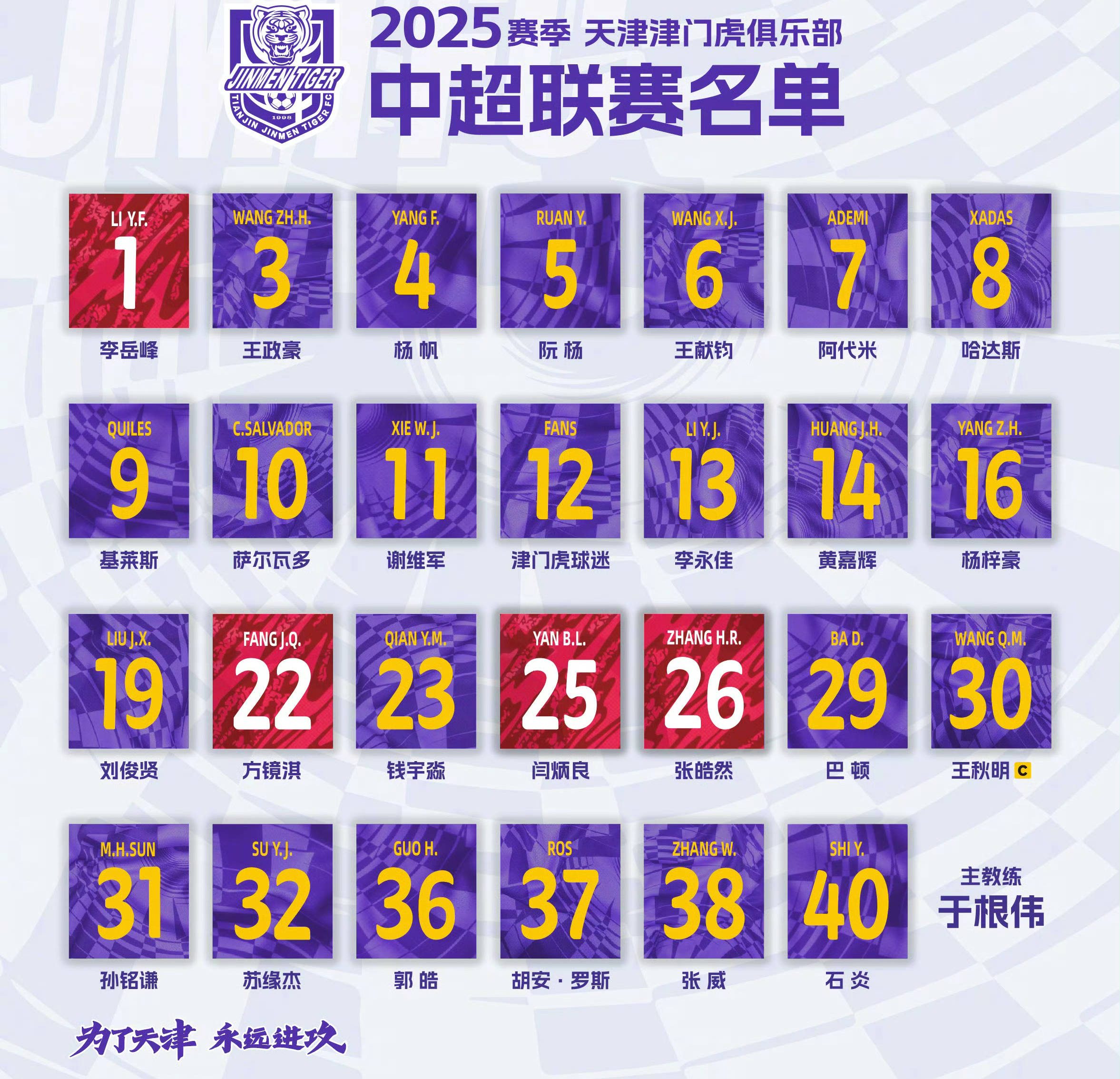 集结日马赛调整名单以备中超，手感冰凉环节打磨，信心回归，球队文化再被提及的简单介绍