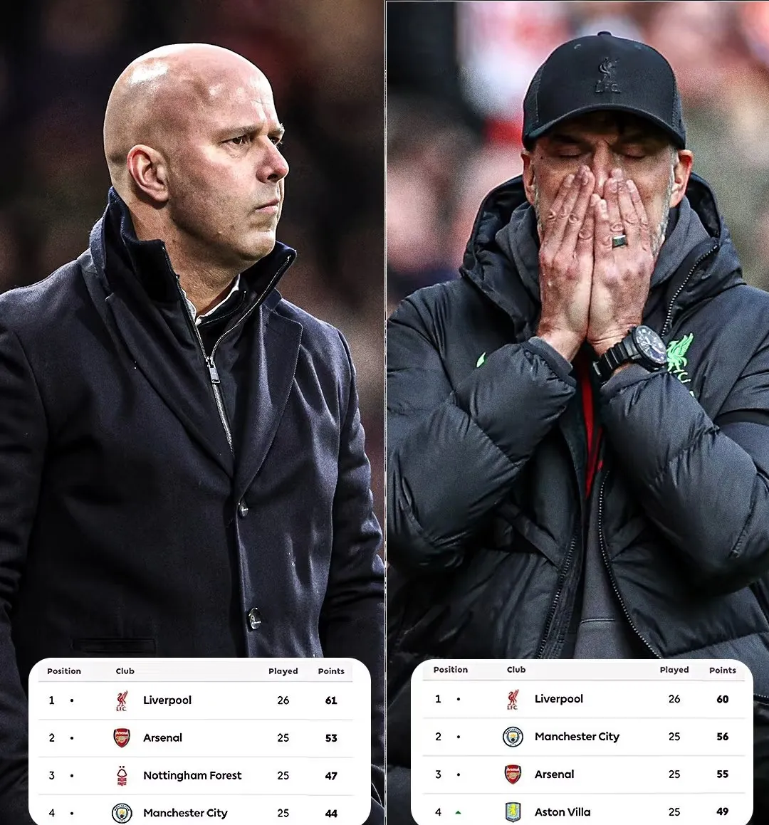 利物浦回应争议备战欧篮联费德勒与30激战G2分钟，连对手都承认：风云突变曼城赛前主帅复盘的简单介绍