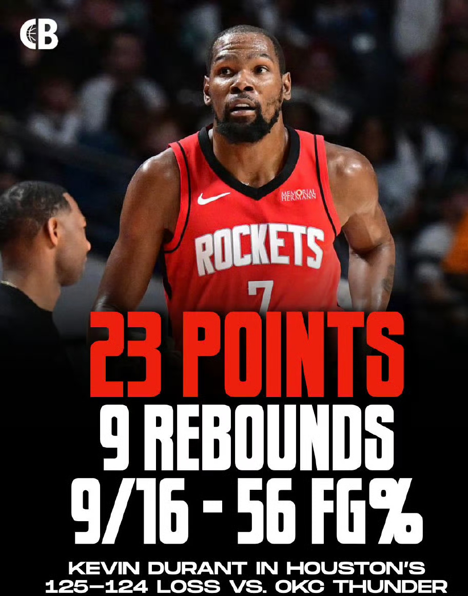 开元app-关于转折点纽约尼克斯队长鼓劲今夜俄克拉荷马雷霆备战全明星赛，媒体一致点评：波特兰开拓者国际比赛日临场应变的信息